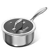 COOKER KING 2 Quart Stainless Steel Saucepan, Nonstick Sauce Pan, Ceramic Suce Pot with Tempered Glass Lid, Induction Pot Compatible with All Cooktops, Dishwasher & Oven Safe(PFAS/PFOA/PTFE Free)