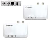 Generic StarMax MoCA 2.5 Adapter with 2.5GBase-T Port (2-Pack, MN2580). Asymmetrical Throughput up to 3 Gbps.