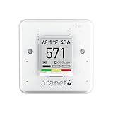 SAF Aranet4 Home: Wireless Indoor Air Quality Monitor for Office or School (CO2, Temperature, Humidity and More) Portable, Battery Powered, E-Ink Screen, App for Configuration & Data History