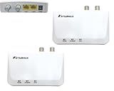 MoCA 2.5 Ethernet Adapter, 2 Gigabit Ethernet Ports, 2 Pack (StarMax 2550)