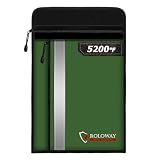 ROLOWAY Fireproof Document Bag (15.5 x 11.5 inch) with 2 Pockets and 5200℉ Aluminum Foil Layer, Fireproof Bag for Document Safe (Green)