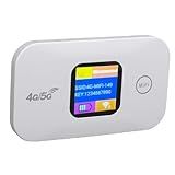 VBESTLIFE Mobile WiFi Hotspot, 4G 5G LTE Unlocked WiFi Hotspot Device, 300Mbps Portable Travel Router with SIM Card Slot