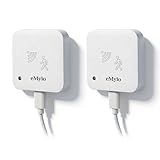 eMylo Human Presence Sensor 2 Pack, 24G mmWave Radar Wired WiFi Motion Sensor, Motion Detector for Smart Home Automation, Adjustable Sensitivity, Real-time Alerts, No Hub Required (2.4GHz Wi-Fi Only)