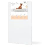 Dream On Me Sunset 2-in-1 Mini Crib Mattress, Dual-Sided Infant & Toddler, Waterproof Cover, GREENGUARD Gold Certified, 38” x 24” x 3”, Fits Mini & Select Portable Cribs, Not for Playards