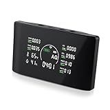 Zrvek 16 in 1 Air Quality Monitor Indoor 9 AQI Detector& 7 AQI Alerts with Portable Sensors for HCHO, TVOC, CO2, PM2.5, PM10, Temperature & Humidity, Formaldehyde,CO2 Detector,Suitable for Home,Black