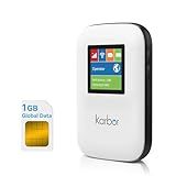 4G LTE Hotspot Device, Includes 1GB Global Data, Access Multiple Carriers, No SIM Required, No Contract, 10 Connected Devices, Portable Mobile WiFi for Travel, Pocket WiFi for 80+ Countries