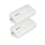goCoax MoCA 2.5 Adapter with 2.5GbE Ethernet Port. MoCA 2.5. 1x 2.5GbE Port. Provide 2.5Gbps Bandwidth with existing coaxial Cables. White(2-Pack, MA2500D)
