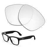 Replacement Lenses for Ray-Ban Meta Wayfarer RW4006/ Wayfarer (Gen 2) RW4012 50mm, Clear Lenses for Men Women (Clear, Regular 50mm(RW4006))