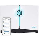 HYPEREV AX3000 Gaming Router WiFi Booster for PS5, PC & Consoles – Dual Band WiFi 6 Game Accelerator, Low Ping & Lag Reduction, 2402Mbps, Includes 90-Day GearUP VIP Core Plan