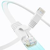 Mnlnbuao Cat 6 Flat Ethernet Cable 25 FT, UTP 10Gbps High-Speed Cat6 Ethernet Cable, Pure Copper Cat 6 Cable, Long Ethernet Cable for Home or Office Network Wiring, White