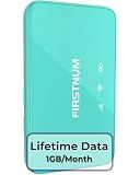 FIRSTNUM M6 Mobile Hotspot for Travel, 1GB Monthly Free Global Data, Blue