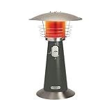 Cuisinart Portable Tabletop Patio Heater, 11,000 BTU Outdoor Propane Heater with Safety Tilt Switch and Adjustable Heat, Burner Screen Guard, 30 sq. Foot Heat Range, Gray