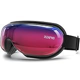 RENPHO Eyeris 1 Eye Massager with Heat, Heated Massage Eye Mask