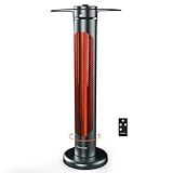 ThermoMate Electric Patio Heater, 1500W IP65 Outdoor/Indoor Infrared Heater with Remote, 8 Heating Levels 8-Hour Timer & Oscillation, Tip-over Protection for Garage Backyard Restaurant
