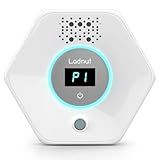 Cat Litter Odor Deodorizer - Ozone & Negative Ion Cat Odor Eliminator with Sensor Monitor, Safe Air Purifier for Pets,Odor Remover for Multi-Purpose Use