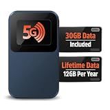 SIMO Solis Edge, 5G WiFi Hotspot with 1GB/Monthly + 30GB Global Data