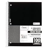 Mead Spiral Notebook, 1 Subject, Graph Ruled Paper, 7-1/2" x 10-1/2", 100 Sheets, Black (05676AA5)