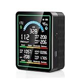 Air Quality Monitor Indoor, 10-in-1 Portable Smart Real-Time CO2 Detector