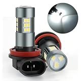 iFunyLED H11 LED Fog Light Bulbs, H8 H16 Super Bright 6500K Cool White, Plug and Play, Replacement Fog Lights for Car Truck SUV, 2-Pack
