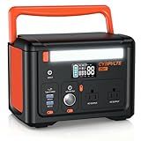 Portable Power Station 600W(1200W Surge), 299Wh Camping Power Station with 2 AC Outlet, 140W USB-C Fast Charging,7 Ports Mini Solar Generator for Camping Indoor Outdoor Emergency RV (CYBPULTE C601)
