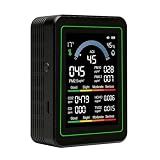 10 in 1 Indoor Air Quality Monitor, Portable Smartair air Quality Tester, Portable Real-Time Detector, with AQI,Fit for Home Cars Hotel Plants and Pets(Black)