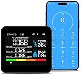 9-in-1 Indoor Air Quality Monitor | Accurately Tracks PM2.5/PM1/PM10/CO2/CO/TVOC/HCHO/Temp & Humidity for Home, Office, School & Hotel