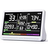 AQItech Professional Indoor Air Quality Monitor with 7X AQI Beep Alarms,16 in 1 Portable Real-Time Detector for PM2.5 | PM10 | CO2 | TVOC | HCHO | Temp | Hum for Home Cars Plants Pets