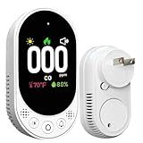 VETOUCH Carbon Monoxide Detector Plug in, Carbon Monoxide Detector Plug in Wall with Temp Humidity, Alarm Function with Clear LCD Display CO Detector for Home Kitchen RV Travel, 1 Pack