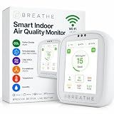 BREATHE Airmonitor Plus Gen 2 Indoor Air Quality Monitor, CO2, PM2.5, TVOC