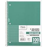Mead Spiral Notebook, 1 Subject, Graph Ruled Paper, 7-1/2" x 10-1/2", 100 Sheets, Green (05676AC5)