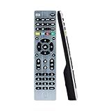 GE 4-Device Universal Remote Control, Designer Series, Brushed Nickel/Silver, 33709