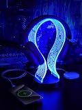 CoolGift Mart Light Up Headphone Stand with 16 Color Lights, PCB Pattern Acrylic Headset Stand with 1 USB and 1 Type-C Charging Ports, Gifts for Gamers Men Boy Father Dad and Music Lovers