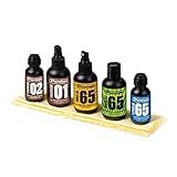 Dunlop System 65 Guitar Maintenance Kit