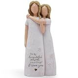 Mom Birthday Gifts from Daughter,Gifts for Mom Hand-Painted Figurines