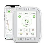 BREATHE Airmonitor Plus: Smart Air Quality Monitor Indoor - 8-in-1 CO2 Meter, Formaldehyde Detector, VOC Meter, PM1/2.5/10, Temperature & Humidity - Air Quality Tester for Home with App