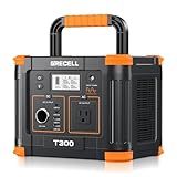 Portable Power Station 300W, GRECELL 230.88Wh Solar Generator with 60W USB-C PD Output, 110V Pure Sine Wave AC Outlet Backup Lithium Battery for Outdoors Camping Travel Home Blackout