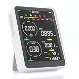 Air Quality Monitor Indoor,13-in-1 Smart Air Quality Tester with PM 2.5, CO2, TVOC, HCHO, PM1, AQI, PM10, Temperature & Humidity, Real Time Display, Battery Powered, for Home & Office (Cloud White)