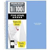 Five Star Spiral Notebook + Study App, 1 Subject, Graph Ruled Paper, 8-1/2" x 11", 100 Sheets, Fights Ink Bleed, Water Resistant Cover, Tidewater Blue (06190AA4)