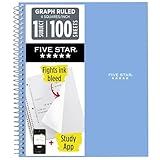 Five Star Spiral Notebook + Study App, 1 Subject, Graph Ruled Paper, 8-1/2" x 11", 100 Sheets, Fights Ink Bleed, Water Resistant Cover, Tidewater Blue (06190AA4)