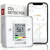 Aranet4 Indoor Air Quality Monitor, Wireless CO2 Detector for Home, Office