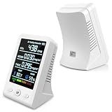 8-in-1 Indoor Air Quality Monitor, Portable Tester for Temperature, Humidity, HCHO, TVOC, Smart Sensor for Grow Tents, Bedroom, Home