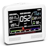 FLAZECON Air Quality Monitor Indoor, 16 in 1 Air Quality Tester for CO2 Monitor, TVOC, PM1.0 PM2.5 PM10, HCHO Temperature Humidity & Time, AQI Monitor with Alerts for Home (PureWhite)