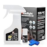 Car Headlight Restoration Kit – Headlight Cleaner & Restorer Kit with Restoration Spray, No Power Tools Required, Restores Yellowed & Oxidized Headlights to Like-New Clarity, All Vehicle (180ml+10ml)