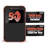 SIMO Solis Pro 5G Mobile Hotspot WiFi Power Bank Touchscreen Display for Travel in 140+ Countries, No SIM Card or Contract, Multi-Carrier Network, 20 Devices, 1GB/Month Lifetime + 10GB Global Data
