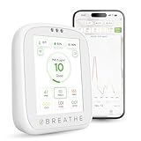 BREATHE Airmonitor Plus: Smart Air Quality Monitor Indoor - 8-in-1 CO2 Meter, Formaldehyde Detector, VOC Meter, PM1/2.5/10, Temperature & Humidity - Air Quality Tester for Home with App