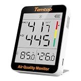 Temtop S1 PM2.5 Air Quality Monitor & Indoor Thermometer