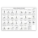 Yoga Poses Chart Poster Print Stretching Workouts for Beginners and Experts Canvas Wall Art Yoga Room Living Room Bedroom Home Gym Decor 12x18 Inch Unframed A
