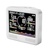 KDWKD Indoor Air Quality Monitor for Home, CO2 Detector with PM2.5 PM10, Formaldehyde TVOC Sensor, AQI Temperature Humidity Display（White）