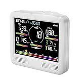 KDWKD Indoor Air Quality Monitor for Home, CO2 Detector with PM2.5 PM10, Formaldehyde TVOC Sensor, AQI Temperature Humidity Display（White）