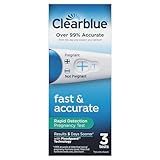 Clearblue Rapid Detection Pregnancy Test, Home Pregnancy Kit, 3 Count